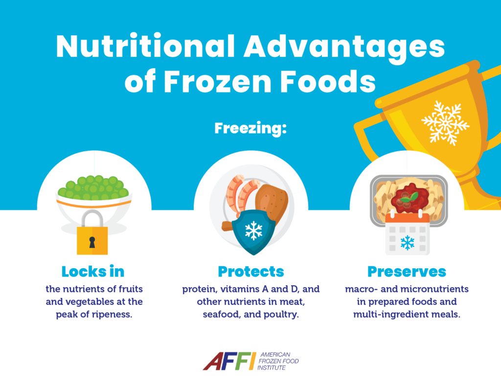 General Nutritional Advantages of Frozen Foods