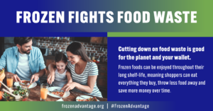 Less Food Waste is Good for Your Wallet Infographic