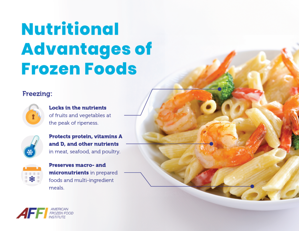 Pasta and Seafood Nutrition Advantages of Frozen Foods Infographic