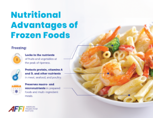 Pasta and Seafood Nutrition Advantages of Frozen Foods Infographic