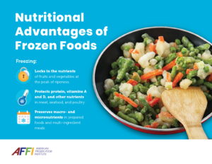 Veggies Nutrition Advantages of Frozen Foods Infographic