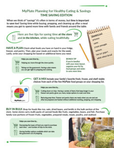 MyPlate Planning for Healthy Eating & Savings: Time Saving Editi