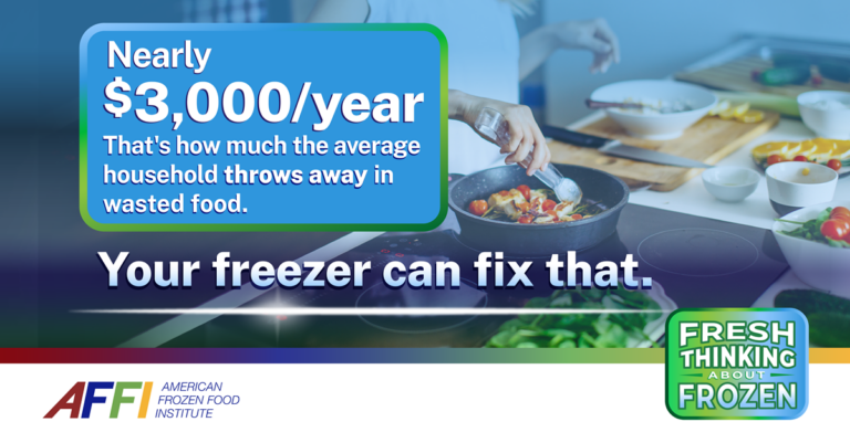 Food Waste LinkedIn